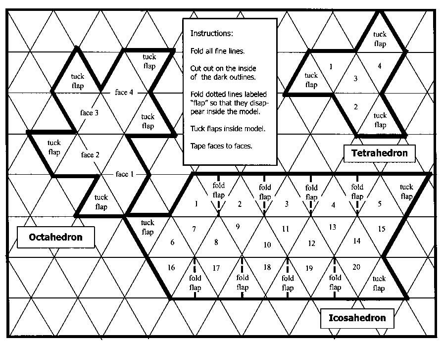 pattern for models